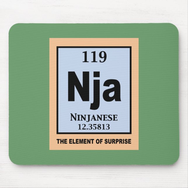 Ninjanese Mouse Pad (Front)