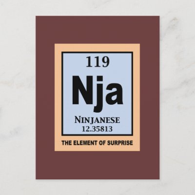 Ninjanese Postcard
