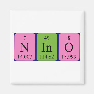 Nino periodic table name magnet