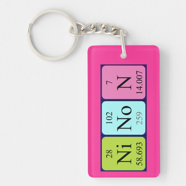 Ninon periodic table name keyring (Front)