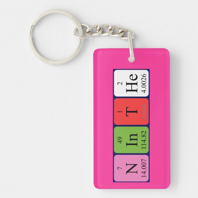 Ninthe periodic table name keyring (Front)