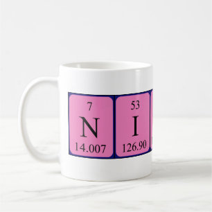 Ninthe periodic table name mug