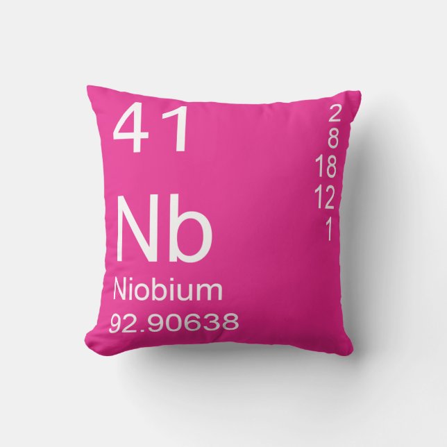 Niobium Throw Pillow (Front)