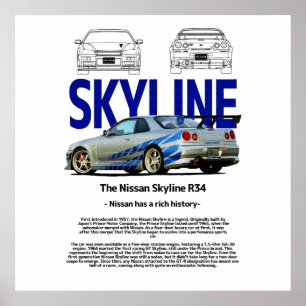 Nissan Skyline GTR 34 Car Poster