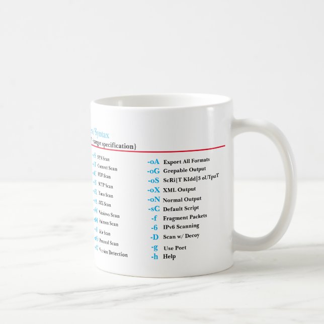 NMAP Mug (Right)