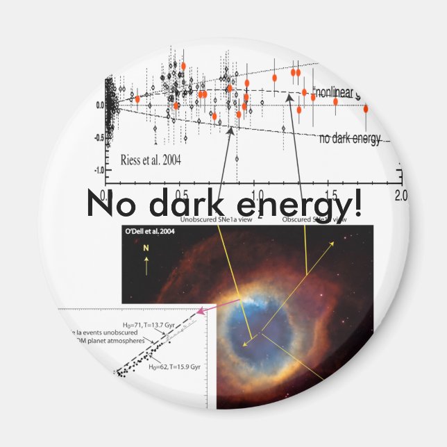 No dark energy! magnet (Front)