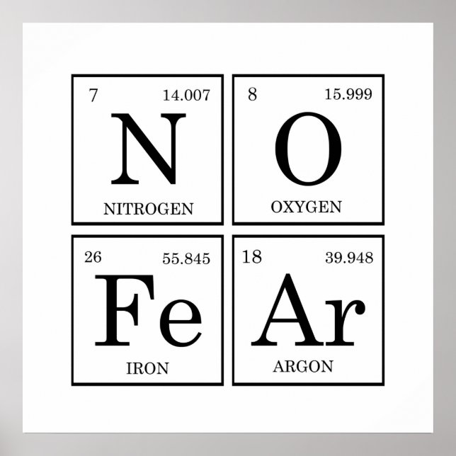 No Fear Elements Periodic Table Poster (Front)