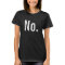 "No." is a complete sentence