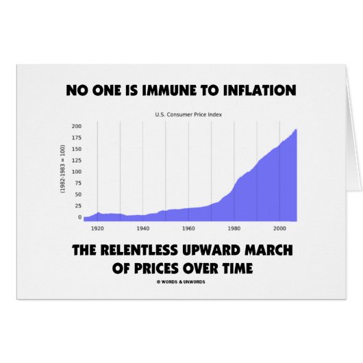 No One Is Immune To Inflation Upward March Prices Cards (Front Horizontal)