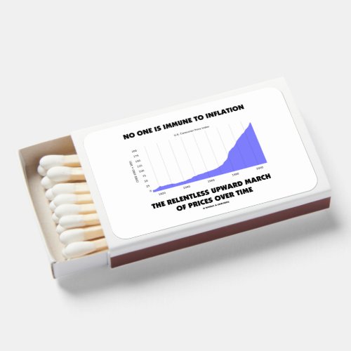 No One Is Immune To Inflation Upward March Prices Matchboxes