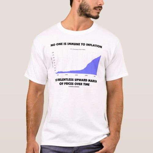 No One Is Immune To Inflation Upward March Prices T_Shirt