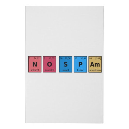 No Spam Periodic Table Faux Canvas Print