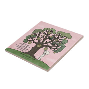 No TIME Like the Present Ceramic Tile