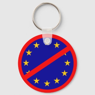 No to the EU Keychain