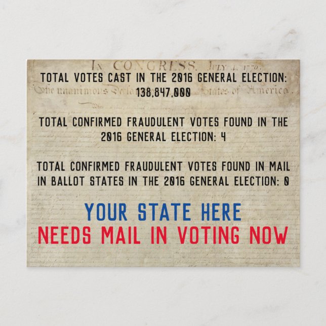 No Vote Fraud Mail in Voting Now Postcard (Front)