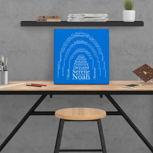Noah Name Cloud Customizable Poster (Creator Uploaded)