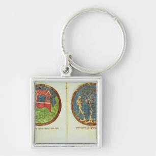Noah's Ark and Adam and Eve Keychain