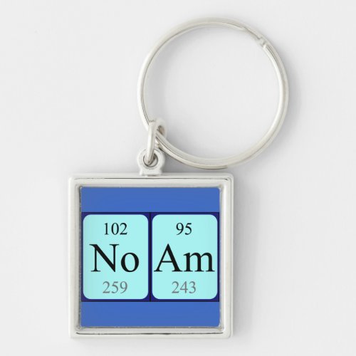 Noam periodic table name keyring