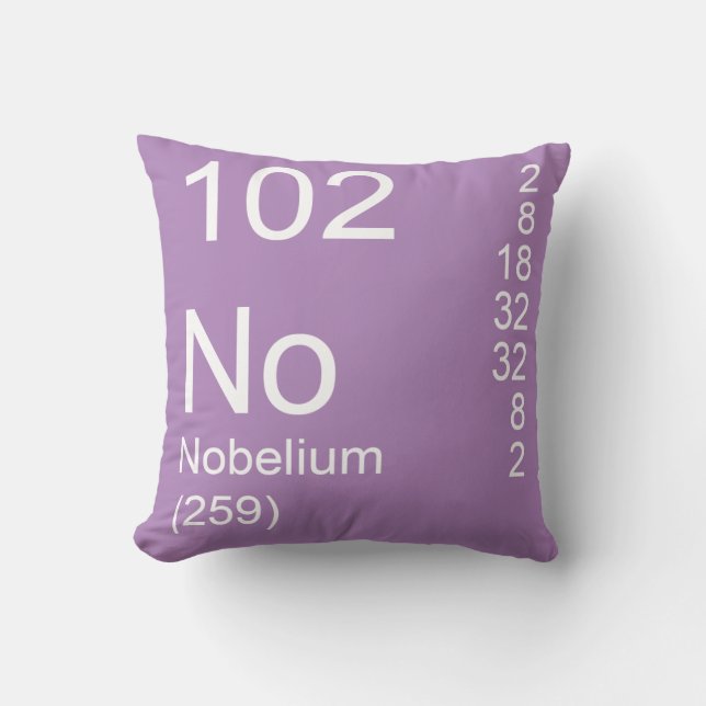 Nobelium Throw Pillow (Front)