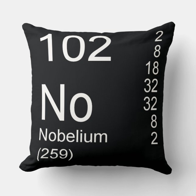 Nobelium Throw Pillow (Front)
