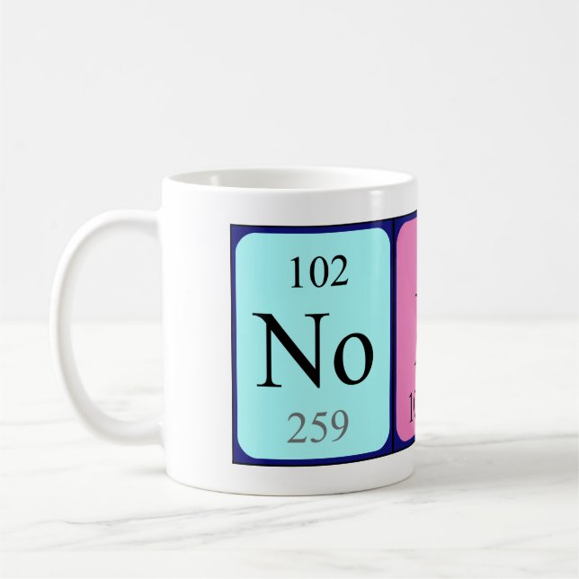 Nobu periodic table name mug (Left)