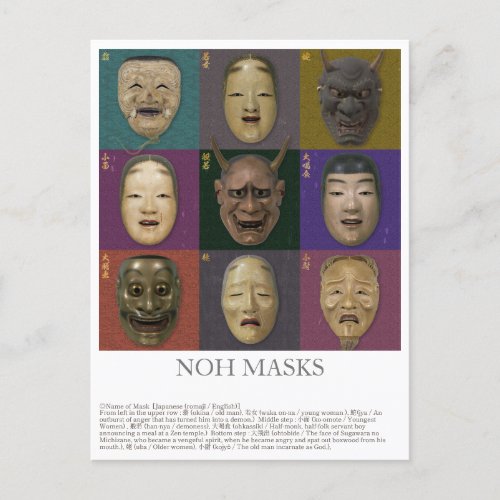 Noh masks colection postcard
