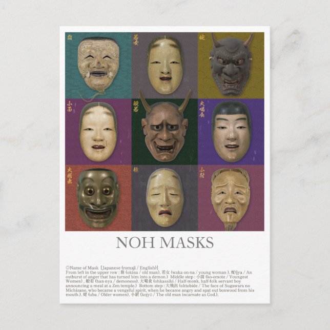 Noh masks colection postcard (Front)