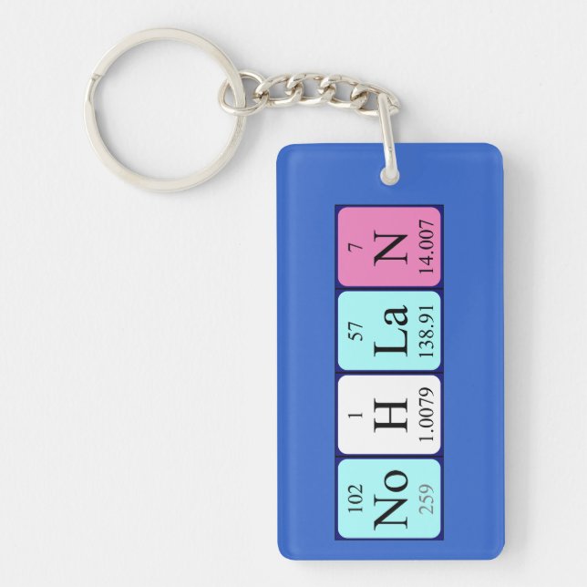 Nohlan periodic table name keyring (Front)