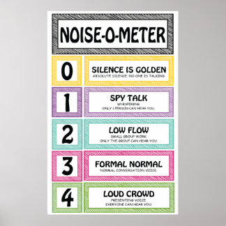 Noise-O-Meter Classroom Management Teacher Sign