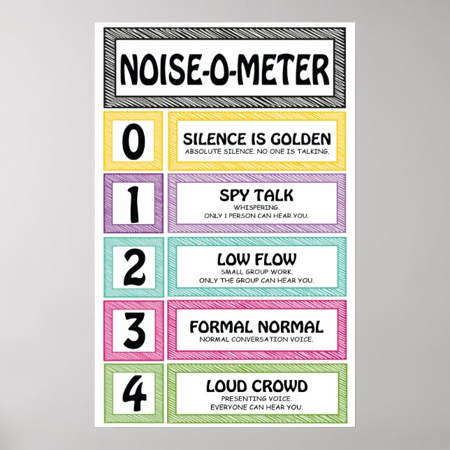 Noise-O-Meter Classroom Management Teacher Sign (Front)