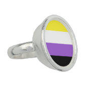 Non Binary Pride Flag Ring (Side)