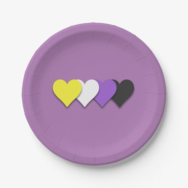 Non-binary pride hearts  paper plates (Front)