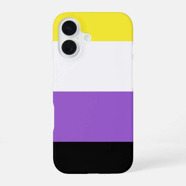 Non Binary Pride Iphone Case (Back)