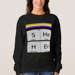 Non-Binary SHEHER Gender Pronouns Preference Ident Sweatshirt