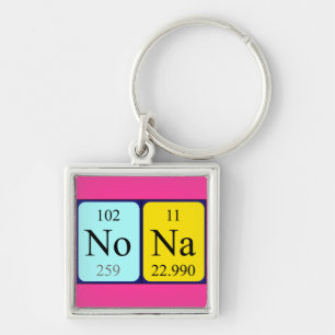 Nona periodic table name keyring