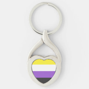 nonbinary keychain