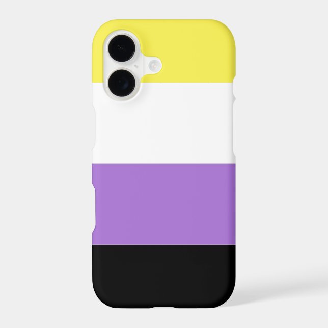Nonbinary Pride Flag Iphone Case (Back)