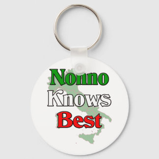 Nonno (Italian Grandfather) Knows Best Keychain