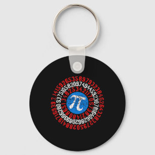 Nope Pi Day Funny Face Mask Teacher Student Quaran Keychain
