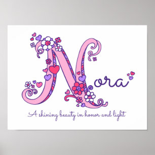 Nora letter N girls name and meaning poster