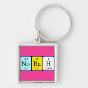 Norah periodic table name keyring