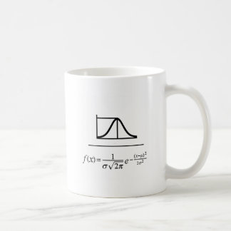 Normal Distribution Coffee Mug