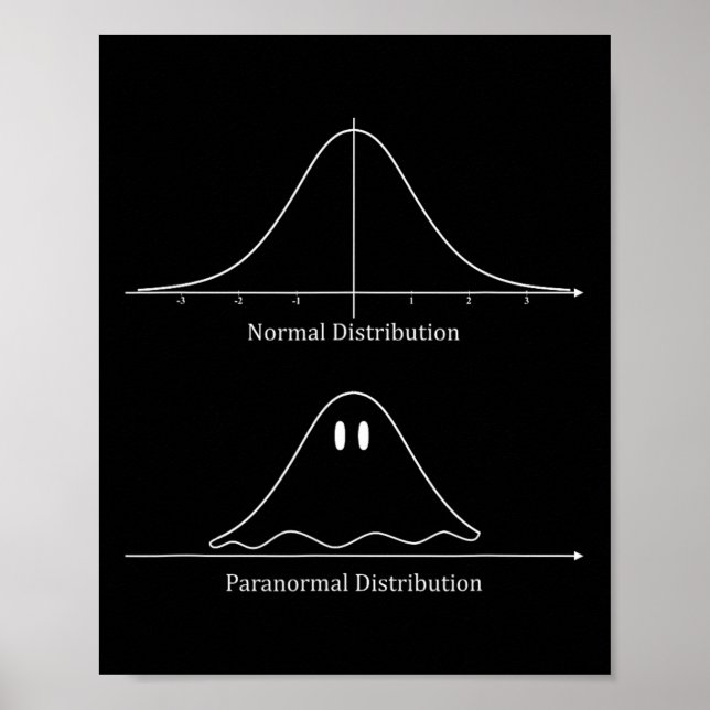 Normal Distribution Halloween Costume Fun  Poster (Front)