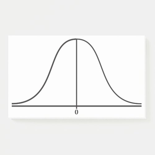 Normal Distribution L Post_it Notes