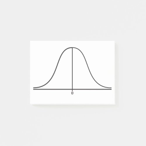 Normal Distribution M Post_it Notes