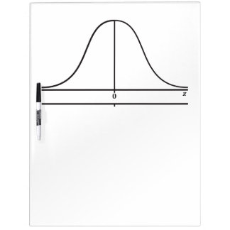 Normal Distribution with X/M Line (L) Dry Erase Board