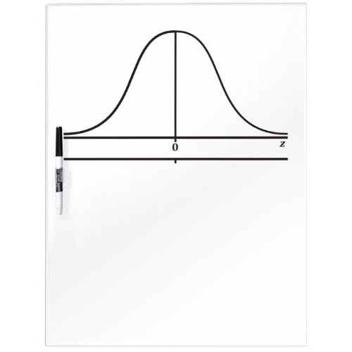 Normal Distribution with XM Line L Dry Erase Board