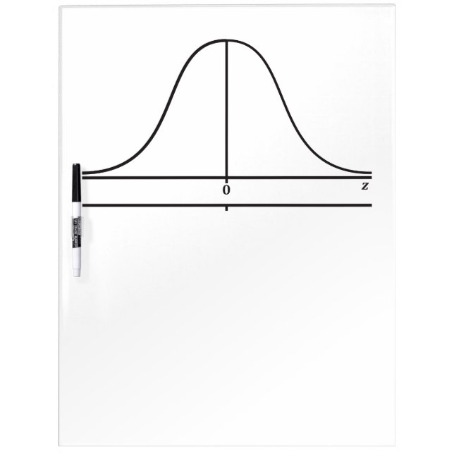 Normal Distribution with X/M Line (L) Dry Erase Board (Front)