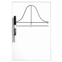 Normal Distribution with X/M Line (M) 