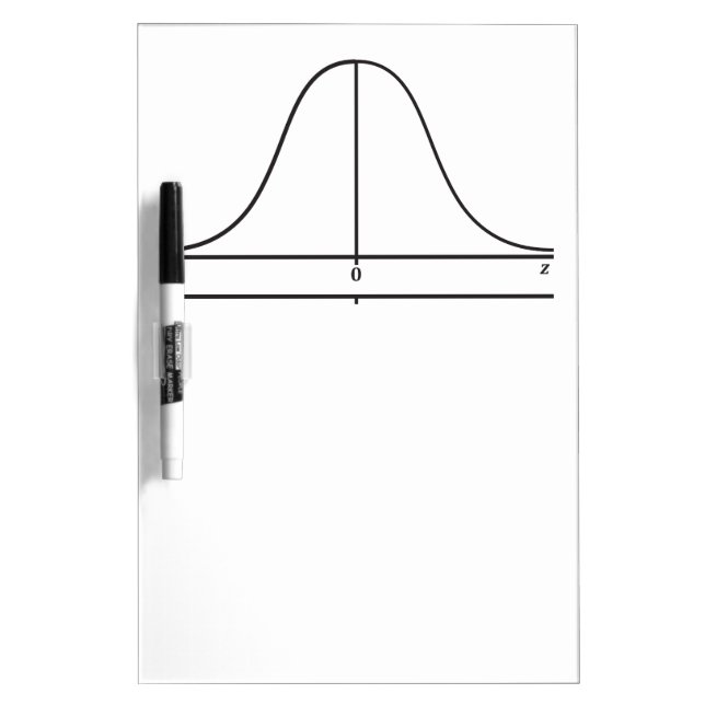 Normal Distribution with X/M Line (M)  Dry Erase Board (Front)